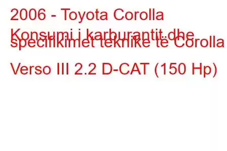 2006 - Toyota Corolla
Konsumi i karburantit dhe specifikimet teknike të Corolla Verso III 2.2 D-CAT (150 Hp)