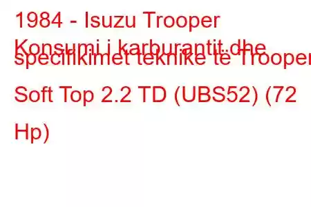 1984 - Isuzu Trooper
Konsumi i karburantit dhe specifikimet teknike të Trooper Soft Top 2.2 TD (UBS52) (72 Hp)