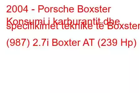 2004 - Porsche Boxster
Konsumi i karburantit dhe specifikimet teknike të Boxster (987) 2.7i Boxter AT (239 Hp)