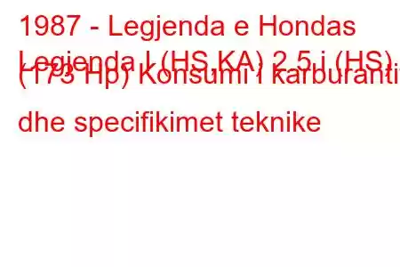 1987 - Legjenda e Hondas
Legjenda I (HS,KA) 2.5 i (HS) (173 Hp) Konsumi i karburantit dhe specifikimet teknike