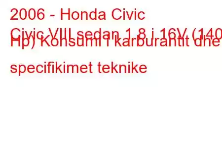 2006 - Honda Civic
Civic VIII sedan 1.8 i 16V (140 Hp) Konsumi i karburantit dhe specifikimet teknike