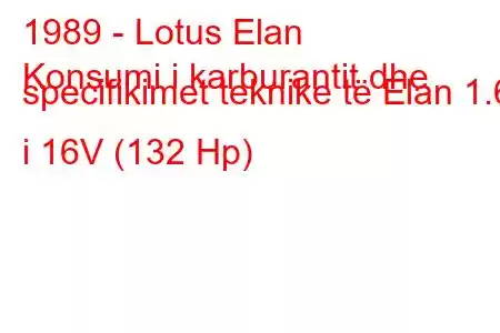 1989 - Lotus Elan
Konsumi i karburantit dhe specifikimet teknike të Elan 1.6 i 16V (132 Hp)