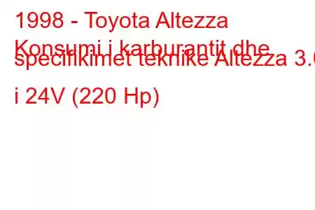 1998 - Toyota Altezza
Konsumi i karburantit dhe specifikimet teknike Altezza 3.0 i 24V (220 Hp)