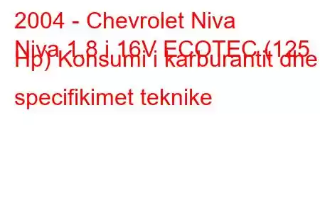 2004 - Chevrolet Niva
Niva 1.8 i 16V ECOTEC (125 Hp) Konsumi i karburantit dhe specifikimet teknike