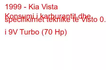 1999 - Kia Vista
Konsumi i karburantit dhe specifikimet teknike të Visto 0.8 i 9V Turbo (70 Hp)