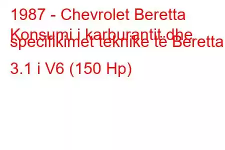 1987 - Chevrolet Beretta
Konsumi i karburantit dhe specifikimet teknike të Beretta 3.1 i V6 (150 Hp)