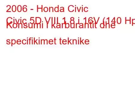 2006 - Honda Civic
Civic 5D VIII 1.8 i 16V (140 Hp) Konsumi i karburantit dhe specifikimet teknike