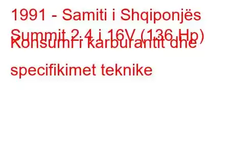 1991 - Samiti i Shqiponjës
Summit 2.4 i 16V (136 Hp) Konsumi i karburantit dhe specifikimet teknike