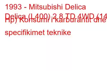 1993 - Mitsubishi Delica
Delica (L400) 2.8 TD 4WD (140 Hp) Konsumi i karburantit dhe specifikimet teknike