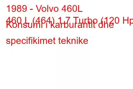 1989 - Volvo 460L
460 L (464) 1.7 Turbo (120 Hp) Konsumi i karburantit dhe specifikimet teknike