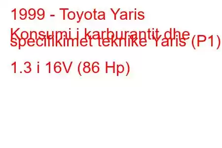 1999 - Toyota Yaris
Konsumi i karburantit dhe specifikimet teknike Yaris (P1) 1.3 i 16V (86 Hp)