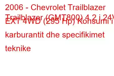 2006 - Chevrolet Trailblazer
Trailblazer (GMT800) 4.2 i 24V EXT 4WD (295 Hp) Konsumi i karburantit dhe specifikimet teknike