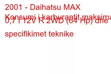 2001 - Daihatsu MAX
Konsumi i karburantit maksimal 0,7 i 12V R 2WD (64 Hp) dhe specifikimet teknike