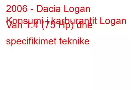 2006 - Dacia Logan
Konsumi i karburantit Logan Van 1.4 (75 Hp) dhe specifikimet teknike