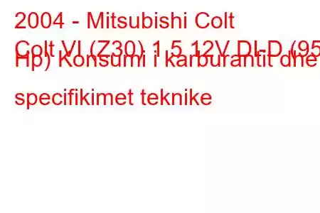 2004 - Mitsubishi Colt
Colt VI (Z30) 1.5 12V DI-D (95 Hp) Konsumi i karburantit dhe specifikimet teknike