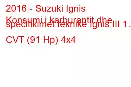 2016 - Suzuki Ignis
Konsumi i karburantit dhe specifikimet teknike Ignis III 1.2 CVT (91 Hp) 4x4