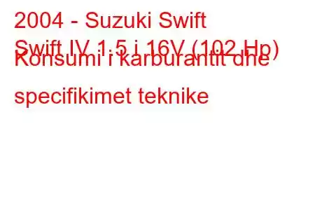 2004 - Suzuki Swift
Swift IV 1.5 i 16V (102 Hp) Konsumi i karburantit dhe specifikimet teknike