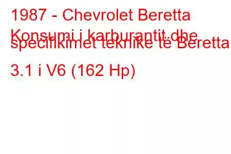 1987 - Chevrolet Beretta
Konsumi i karburantit dhe specifikimet teknike të Beretta 3.1 i V6 (162 Hp)