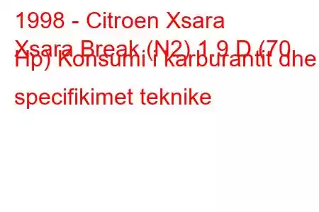 1998 - Citroen Xsara
Xsara Break (N2) 1.9 D (70 Hp) Konsumi i karburantit dhe specifikimet teknike