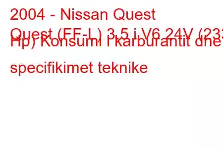 2004 - Nissan Quest
Quest (FF-L) 3.5 i V6 24V (233 Hp) Konsumi i karburantit dhe specifikimet teknike