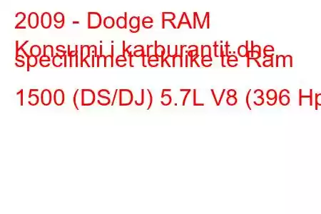 2009 - Dodge RAM
Konsumi i karburantit dhe specifikimet teknike të Ram 1500 (DS/DJ) 5.7L V8 (396 Hp)