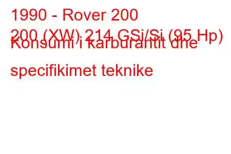 1990 - Rover 200
200 (XW) 214 GSi/Si (95 Hp) Konsumi i karburantit dhe specifikimet teknike