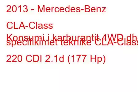 2013 - Mercedes-Benz CLA-Class
Konsumi i karburantit 4WD dhe specifikimet teknike CLA-Class 220 CDI 2.1d (177 Hp)