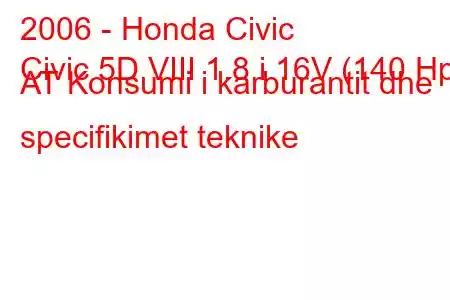 2006 - Honda Civic
Civic 5D VIII 1.8 i 16V (140 Hp) AT Konsumi i karburantit dhe specifikimet teknike