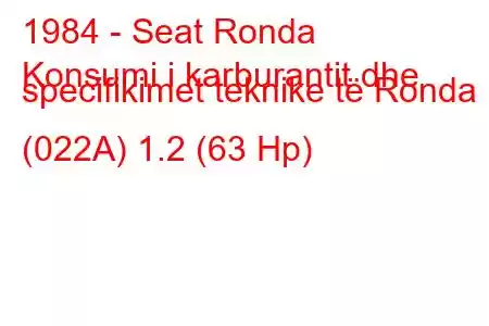 1984 - Seat Ronda
Konsumi i karburantit dhe specifikimet teknike të Ronda (022A) 1.2 (63 Hp)