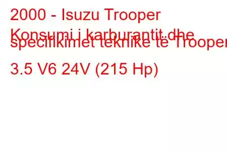 2000 - Isuzu Trooper
Konsumi i karburantit dhe specifikimet teknike të Trooper 3.5 V6 24V (215 Hp)