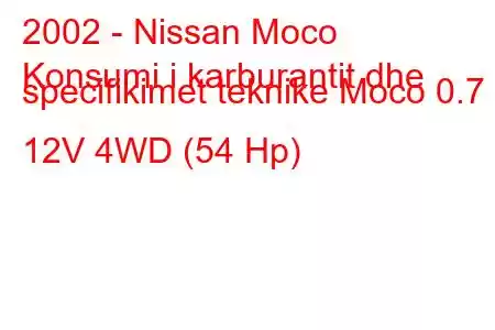 2002 - Nissan Moco
Konsumi i karburantit dhe specifikimet teknike Moco 0.7 i 12V 4WD (54 Hp)