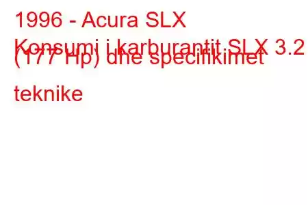 1996 - Acura SLX
Konsumi i karburantit SLX 3.2 (177 Hp) dhe specifikimet teknike