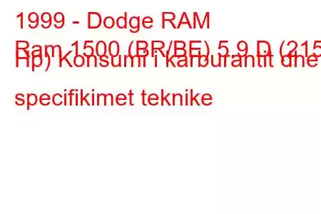 1999 - Dodge RAM
Ram 1500 (BR/BE) 5.9 D (215 Hp) Konsumi i karburantit dhe specifikimet teknike