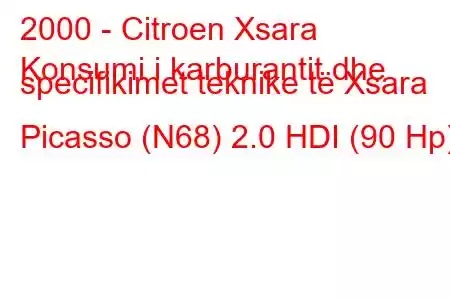 2000 - Citroen Xsara
Konsumi i karburantit dhe specifikimet teknike të Xsara Picasso (N68) 2.0 HDI (90 Hp)