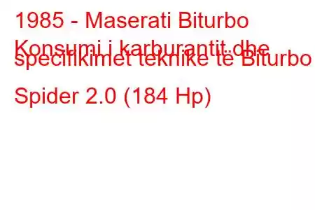 1985 - Maserati Biturbo
Konsumi i karburantit dhe specifikimet teknike të Biturbo Spider 2.0 (184 Hp)