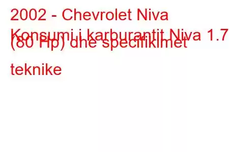 2002 - Chevrolet Niva
Konsumi i karburantit Niva 1.7 i (80 Hp) dhe specifikimet teknike