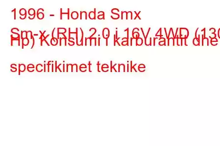 1996 - Honda Smx
Sm-x (RH) 2.0 i 16V 4WD (130 Hp) Konsumi i karburantit dhe specifikimet teknike