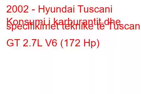 2002 - Hyundai Tuscani
Konsumi i karburantit dhe specifikimet teknike të Tuscani GT 2.7L V6 (172 Hp)