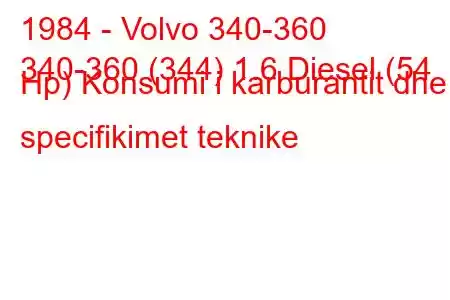 1984 - Volvo 340-360
340-360 (344) 1.6 Diesel (54 Hp) Konsumi i karburantit dhe specifikimet teknike