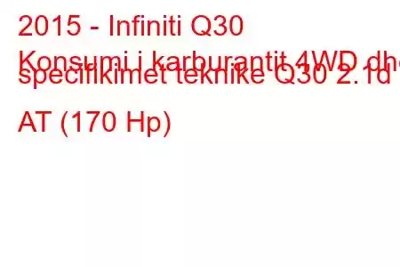 2015 - Infiniti Q30
Konsumi i karburantit 4WD dhe specifikimet teknike Q30 2.1d AT (170 Hp)