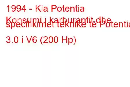 1994 - Kia Potentia
Konsumi i karburantit dhe specifikimet teknike të Potentia 3.0 i V6 (200 Hp)