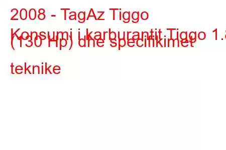 2008 - TagAz Tiggo
Konsumi i karburantit Tiggo 1.8 (130 Hp) dhe specifikimet teknike