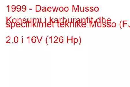 1999 - Daewoo Musso
Konsumi i karburantit dhe specifikimet teknike Musso (FJ) 2.0 i 16V (126 Hp)