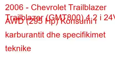 2006 - Chevrolet Trailblazer
Trailblazer (GMT800) 4.2 i 24V AWD (295 Hp) Konsumi i karburantit dhe specifikimet teknike