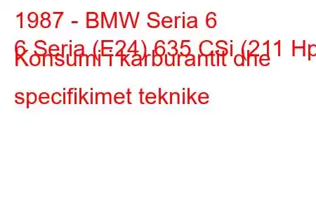 1987 - BMW Seria 6
6 Seria (E24) 635 CSi (211 Hp) Konsumi i karburantit dhe specifikimet teknike