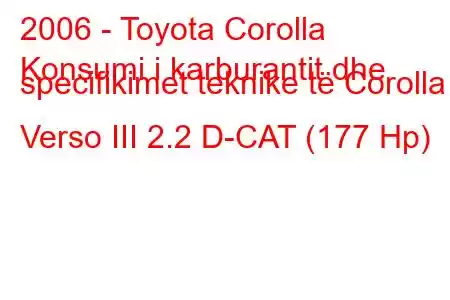 2006 - Toyota Corolla
Konsumi i karburantit dhe specifikimet teknike të Corolla Verso III 2.2 D-CAT (177 Hp)