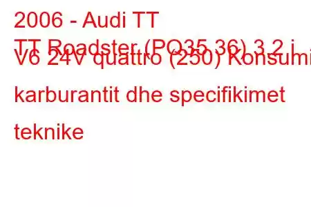 2006 - Audi TT
TT Roadster (PQ35,36) 3.2 i V6 24V quattro (250) Konsumi i karburantit dhe specifikimet teknike