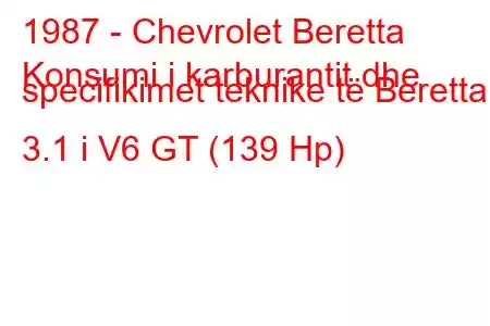 1987 - Chevrolet Beretta
Konsumi i karburantit dhe specifikimet teknike të Beretta 3.1 i V6 GT (139 Hp)