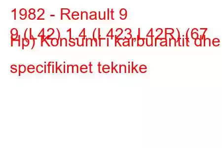 1982 - Renault 9
9 (L42) 1.4 (L423,L42R) (67 Hp) Konsumi i karburantit dhe specifikimet teknike