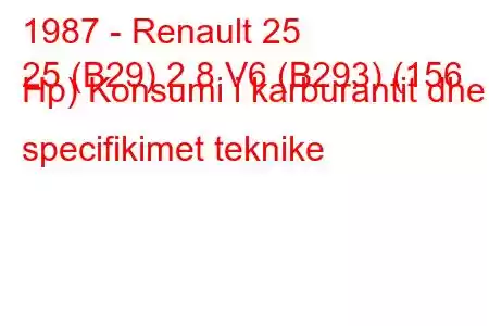 1987 - Renault 25
25 (B29) 2.8 V6 (B293) (156 Hp) Konsumi i karburantit dhe specifikimet teknike